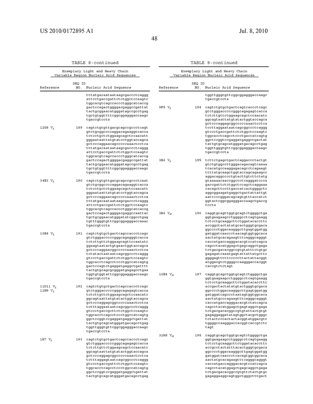 Human CGRP Receptor Binding Proteins - diagram, schematic, and image 66