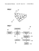 MICROSTRUCTURE SYNTHESIS BY FLOW LITHOGRAPHY AND POLYMERIZATION diagram and image