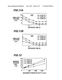 MICROSTRUCTURE SYNTHESIS BY FLOW LITHOGRAPHY AND POLYMERIZATION diagram and image