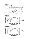 MICROSTRUCTURE SYNTHESIS BY FLOW LITHOGRAPHY AND POLYMERIZATION diagram and image