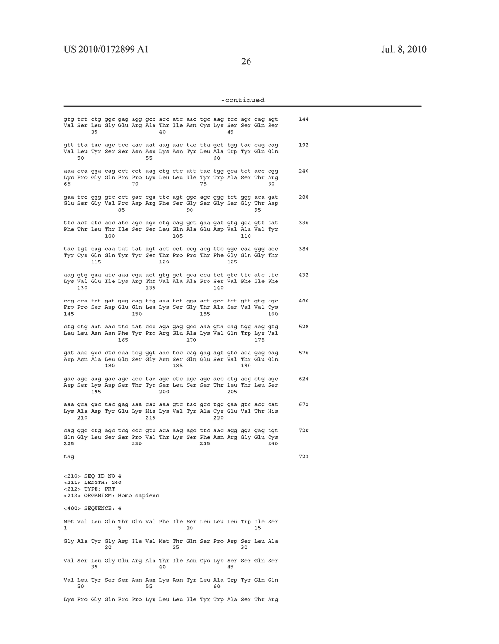 IgM Production by Transformed Cell and Method of Quantifying the Same - diagram, schematic, and image 32