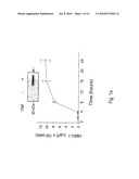 ANTAGONISTS OF HMG1 FOR TREATING INFLAMMATORY CONDITIONS diagram and image