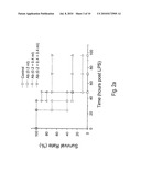 ANTAGONISTS OF HMG1 FOR TREATING INFLAMMATORY CONDITIONS diagram and image