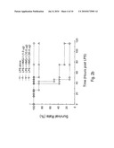 ANTAGONISTS OF HMG1 FOR TREATING INFLAMMATORY CONDITIONS diagram and image