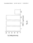 ANTAGONISTS OF HMG1 FOR TREATING INFLAMMATORY CONDITIONS diagram and image