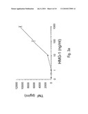 ANTAGONISTS OF HMG1 FOR TREATING INFLAMMATORY CONDITIONS diagram and image