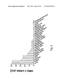 ANTAGONISTS OF HMG1 FOR TREATING INFLAMMATORY CONDITIONS diagram and image