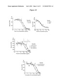 Methods and Vectors for Generating Asialylated Immunoglobulins diagram and image