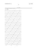 Methods and Vectors for Generating Asialylated Immunoglobulins diagram and image