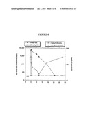 METHODS OF THERAPY FOR B-CELL MALIGNANCIES USING ANTAGONIST ANTI-CD40 ANTIBODIES diagram and image