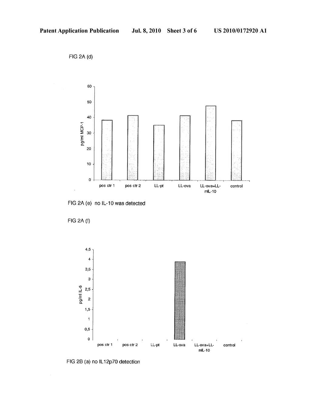 METHOD OF INDUCING IMMUNE TOLERANCE TO TYPE I DIABETES - diagram, schematic, and image 04