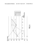 CIRCOVIRUS SEQUENCES ASSOCIATED WITH PIGLET WEIGHT LOSS DISEASE (PWD) diagram and image