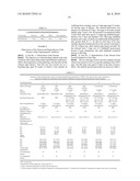 CIRCOVIRUS SEQUENCES ASSOCIATED WITH PIGLET WEIGHT LOSS DISEASE (PWD) diagram and image