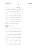 CIRCOVIRUS SEQUENCES ASSOCIATED WITH PIGLET WEIGHT LOSS DISEASE (PWD) diagram and image