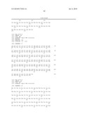 CIRCOVIRUS SEQUENCES ASSOCIATED WITH PIGLET WEIGHT LOSS DISEASE (PWD) diagram and image