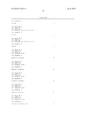 CIRCOVIRUS SEQUENCES ASSOCIATED WITH PIGLET WEIGHT LOSS DISEASE (PWD) diagram and image