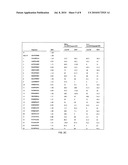 HLA-A2-RESTRICTED T-CELL EPITOPES OF THE RESPIRATORY SYNCYTIAL VIRUS FUSION PROTEIN AS PEPTIDE-BASED VACCINES diagram and image