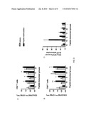 HLA-A2-RESTRICTED T-CELL EPITOPES OF THE RESPIRATORY SYNCYTIAL VIRUS FUSION PROTEIN AS PEPTIDE-BASED VACCINES diagram and image