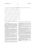 HLA-A2-RESTRICTED T-CELL EPITOPES OF THE RESPIRATORY SYNCYTIAL VIRUS FUSION PROTEIN AS PEPTIDE-BASED VACCINES diagram and image