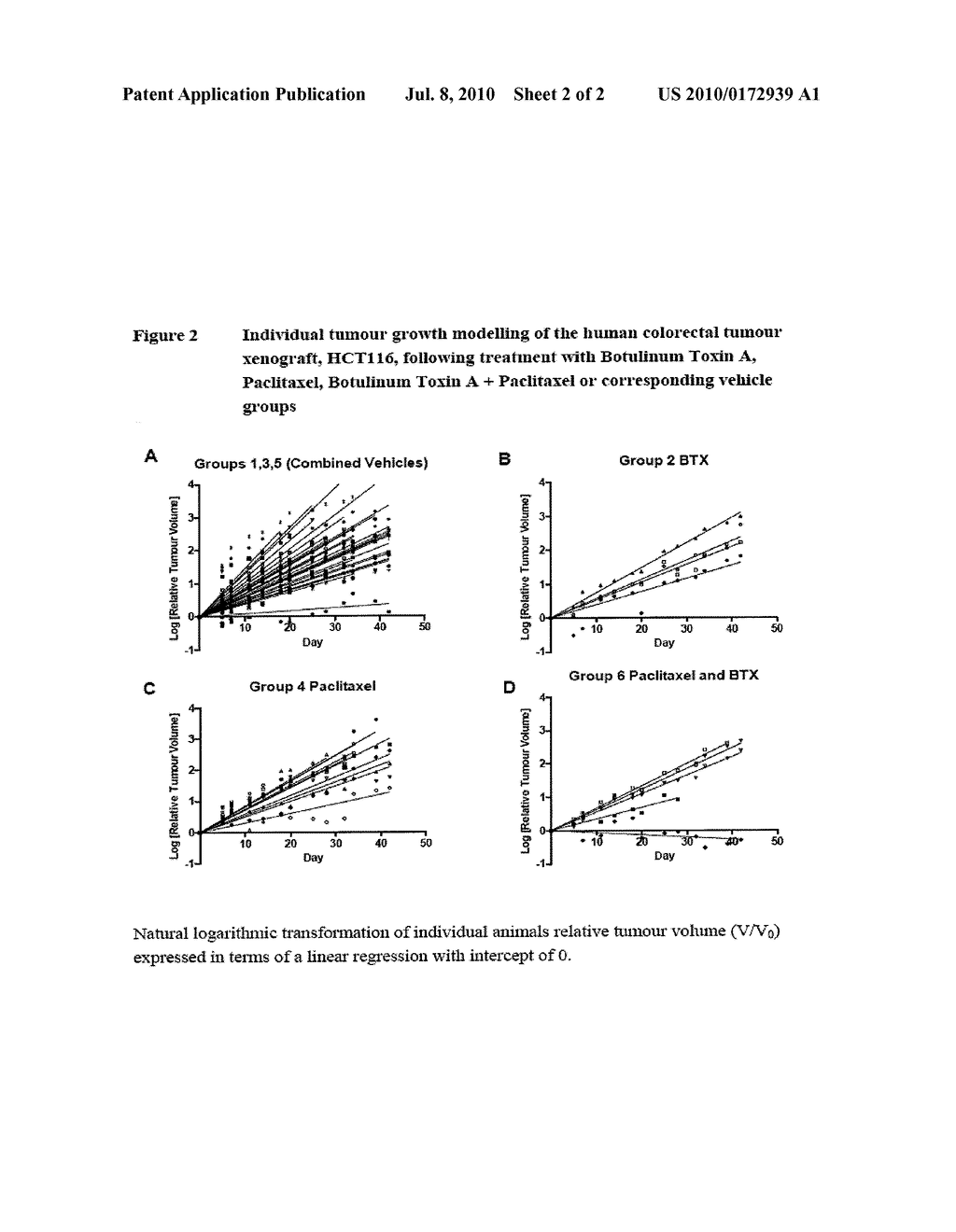 Treating neoplasms with neurotoxin - diagram, schematic, and image 03