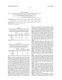 Treating neoplasms with neurotoxin diagram and image