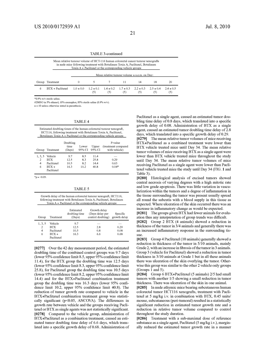 Treating neoplasms with neurotoxin - diagram, schematic, and image 24