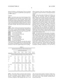 TREATMENT OF SOFT TISSUE INJURY USING HYALURONIC ACID AND BOTULINUM TOXIN diagram and image