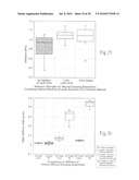 Wound dressing devices and methods diagram and image