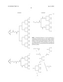 COMPOUND MODIFIED WITH GLYCEROL DERIVATIVE diagram and image