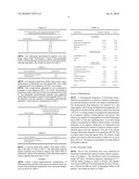 ENTERIC COATED PHARMACEUTICAL COMPOSITIONS diagram and image