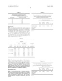 ENTERIC COATED PHARMACEUTICAL COMPOSITIONS diagram and image