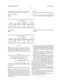 ENTERIC COATED PHARMACEUTICAL COMPOSITIONS diagram and image