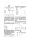 CONTROLLED-RELEASE FORMULATIONS diagram and image