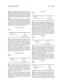 SUSTAINED RELEASE PREPARATION AND METHOD FOR PRODUCTION THEREOF diagram and image