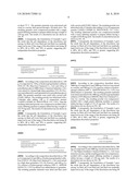 SUSTAINED RELEASE PREPARATION AND METHOD FOR PRODUCTION THEREOF diagram and image