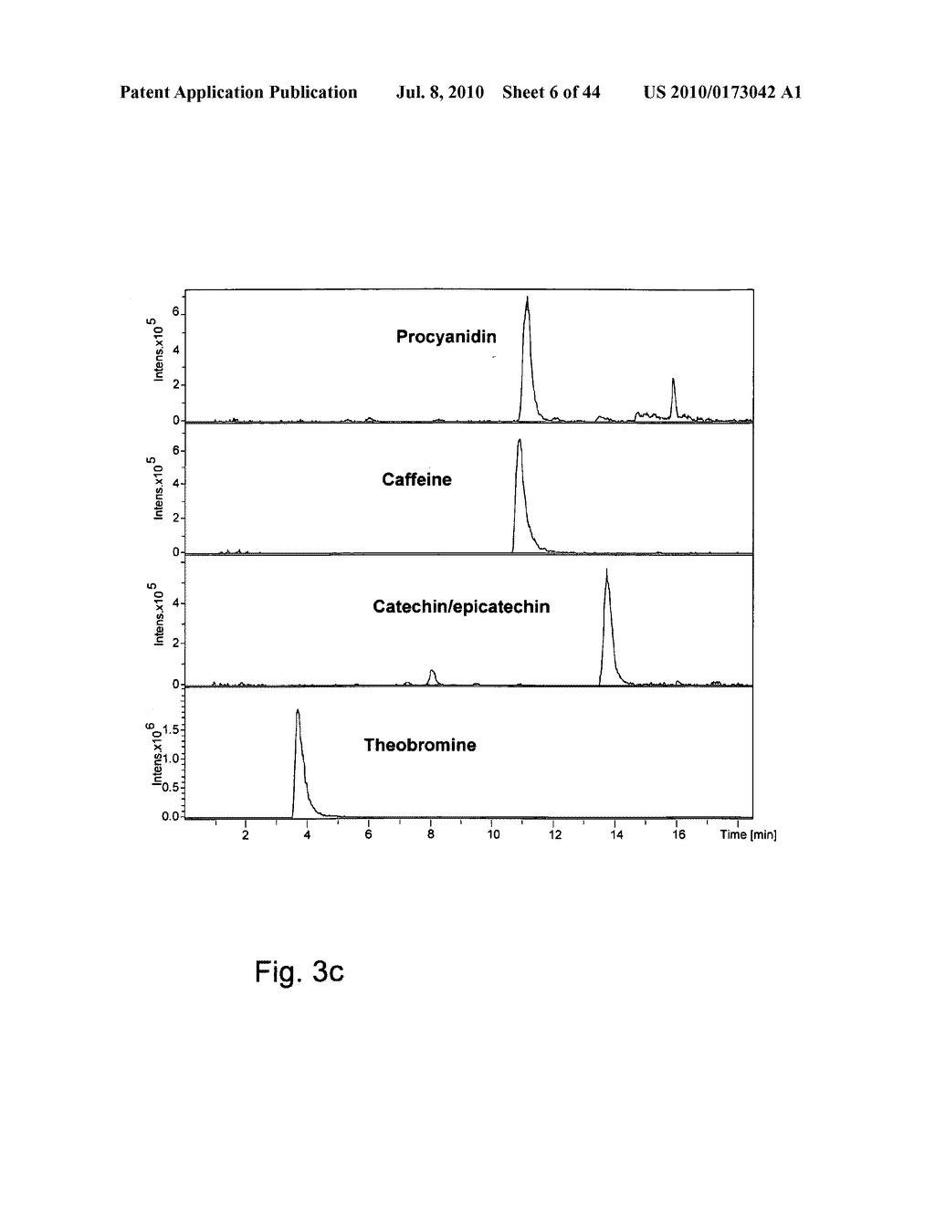 Chocolate extract, process of making, and uses thereof - diagram, schematic, and image 07