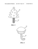 Cake on a Stick diagram and image