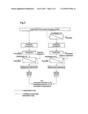 Novel canola protein isolate diagram and image