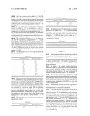 Novel canola protein isolate diagram and image