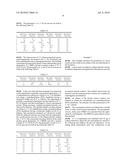 Novel canola protein isolate diagram and image