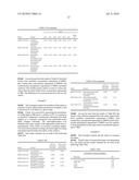 Novel canola protein isolate diagram and image