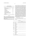 Novel canola protein isolate diagram and image