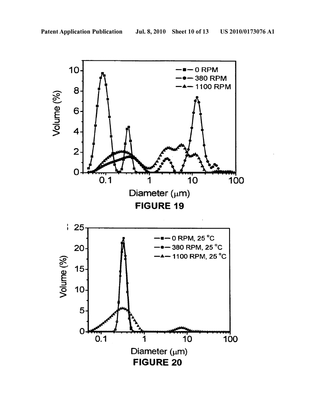 FABRICATION OF POLYANILINE NANOFIBER DISPERSIONS AND FILMS - diagram, schematic, and image 11