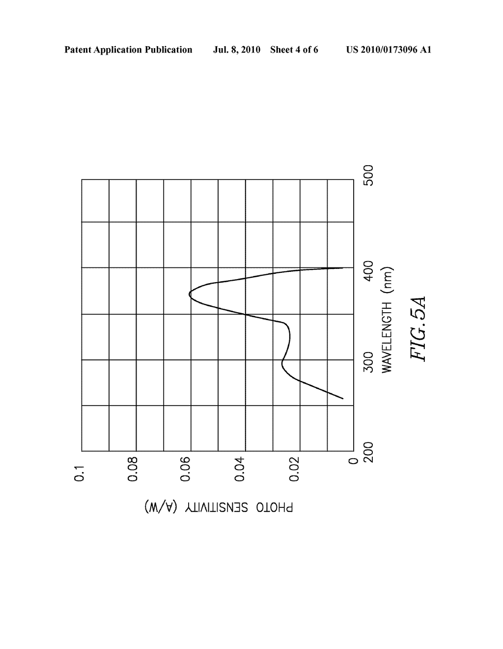 METHOD AND APPARATUS FOR MONITORING ELECTRO-MAGNETIC RADIATION POWER IN SOLID FREEFORM FABRICATION SYSTEMS - diagram, schematic, and image 05