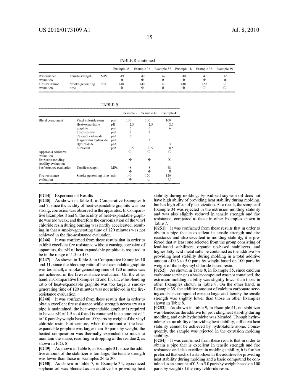 FIRE-RESISTANT PIPING MATERIAL - diagram, schematic, and image 20