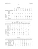 FIRE-RESISTANT PIPING MATERIAL diagram and image