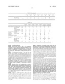 FIRE-RESISTANT PIPING MATERIAL diagram and image