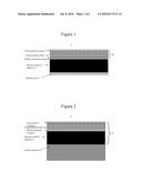 Waterproof Membrane diagram and image