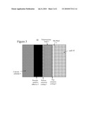 Waterproof Membrane diagram and image