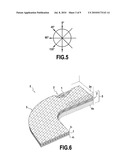 METHOD FOR MAKING COMPOSITE PARTS HAVING AT LEAST ONE CURVED AREA diagram and image